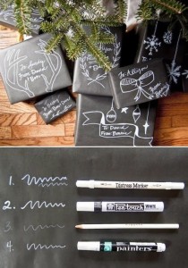 Love this chalkboard type idea...
